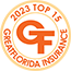 Top 15 Insurance Agent in Estero Florida